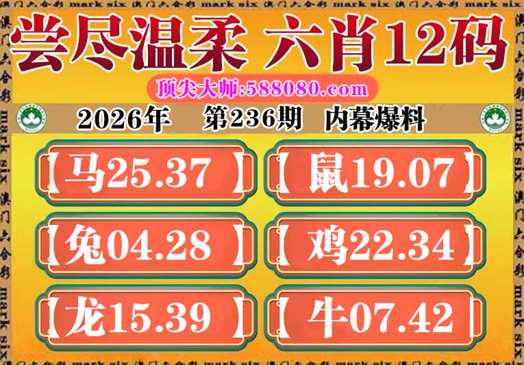 更新中...